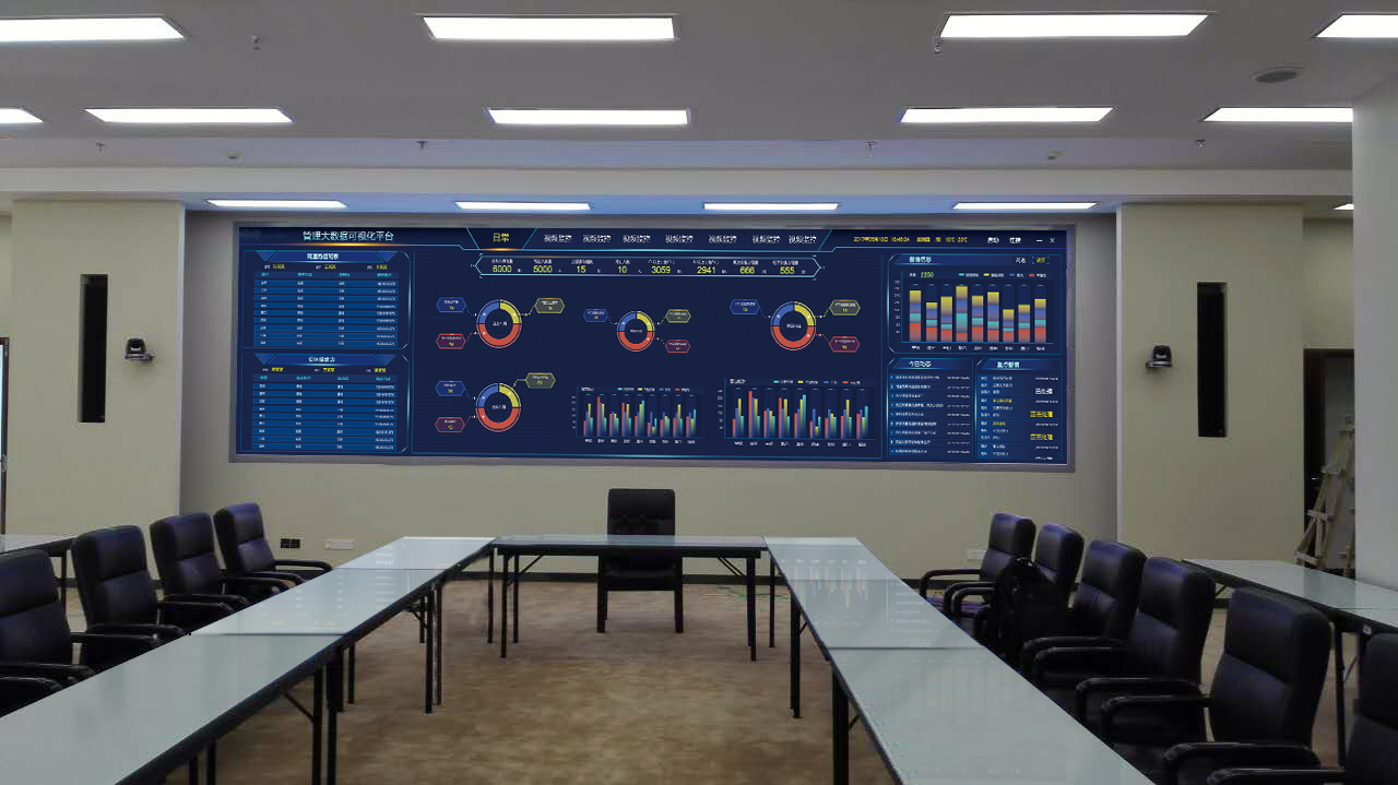 LED显示屏产品分类 LED显示屏产品分类